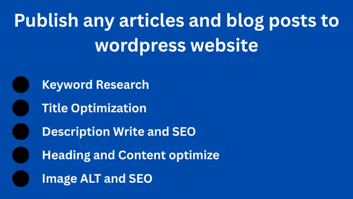I can Publish any articles and blog posts to wordpress website