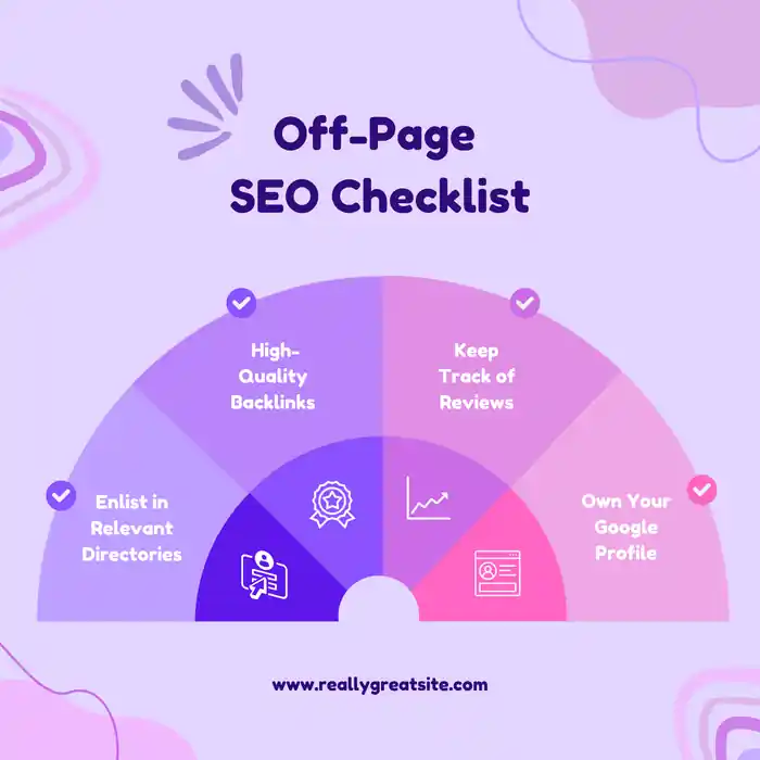 I can boost your website TOP RANK with Full SEO service