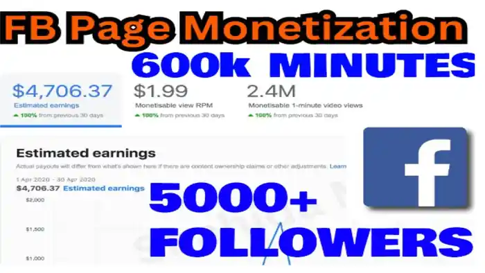 I can 5,000 Facebook followers and 60K minutes Facebook page Monetization