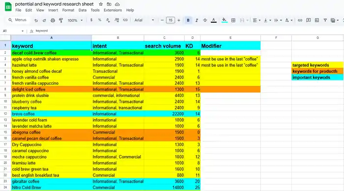 I can do Keyword research and on-page seo to boost your website visibility