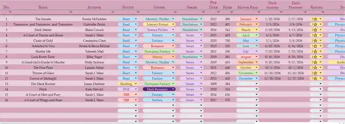 I can create custom Excel trackers with interactive dashboards