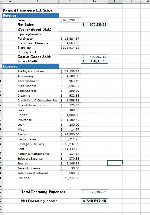 I can Provide Monthly Bookkeeping Services Using QuickBooks, Xero, or Zoho