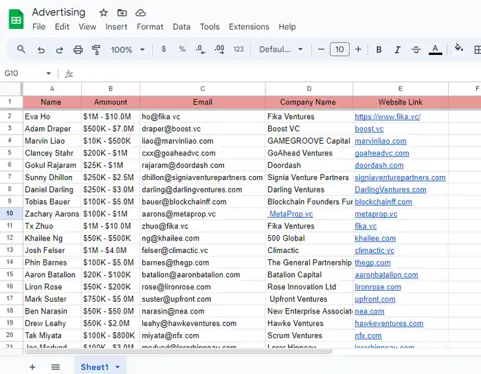 I can do Data Formatting, Lead Generate, Data Scraping, Data Cleaning.