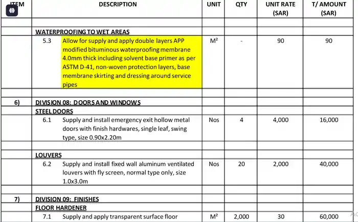 I can construction estimator,Material Take-off,Quantity Take-off, BOQ,SOW,