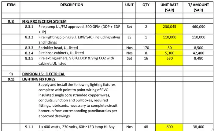 I can construction estimator,Material Take-off,Quantity Take-off, BOQ,SOW,
