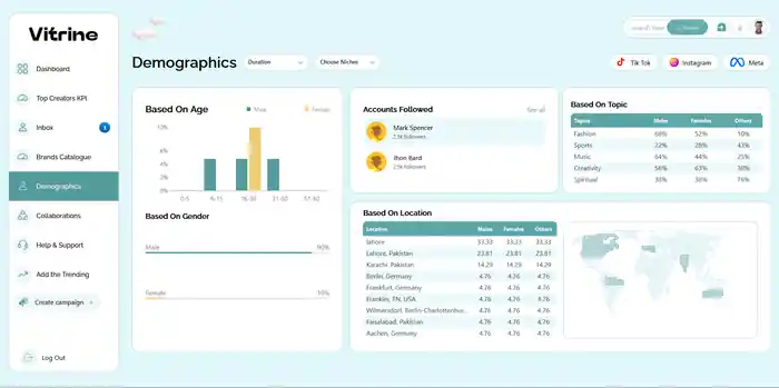 I can help businesses to convert their vision into live websites