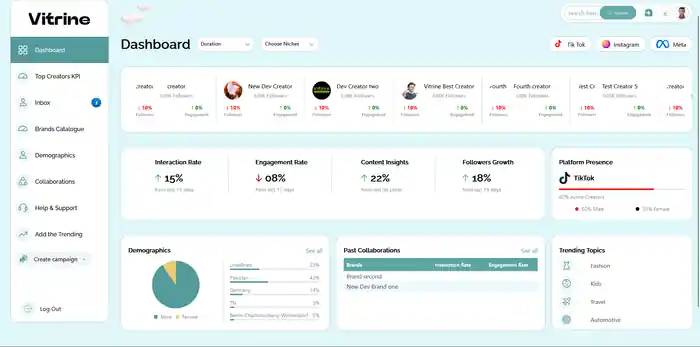 I can help businesses to convert their vision into live websites
