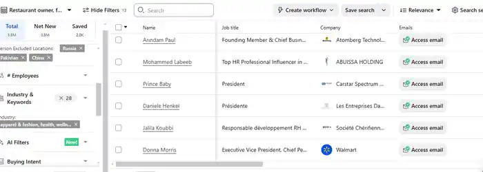 I can do b2b lead generation, list building, lead generation, LinkedIn leads