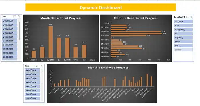 I can automatic excel & Spreadsheet with vba, macro, formulas