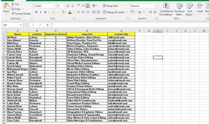 I can provide targeted B2B lead generation, LinkedIn research & email list
