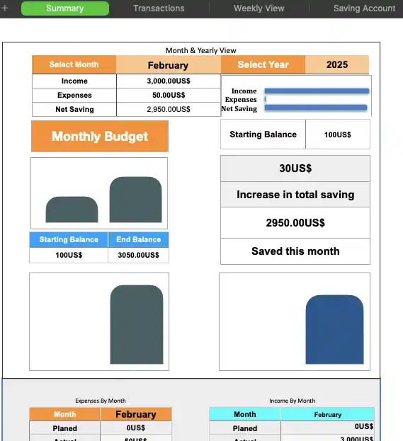 I can simplify budgeting and track your finance income and expense