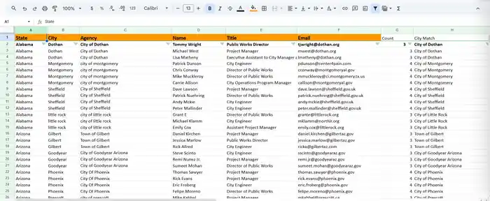 I can do any type of data entry and website research work