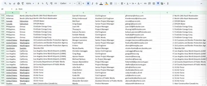 I can do any type of data entry and website research work