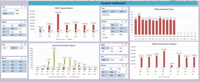 I can automatic excel & Spreadsheet with vba, macro, formulas