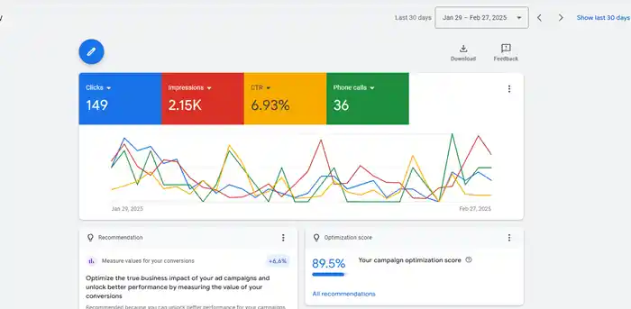 I can Google Ads PPC Pro – Setup, Optimize & Manage Campaigns