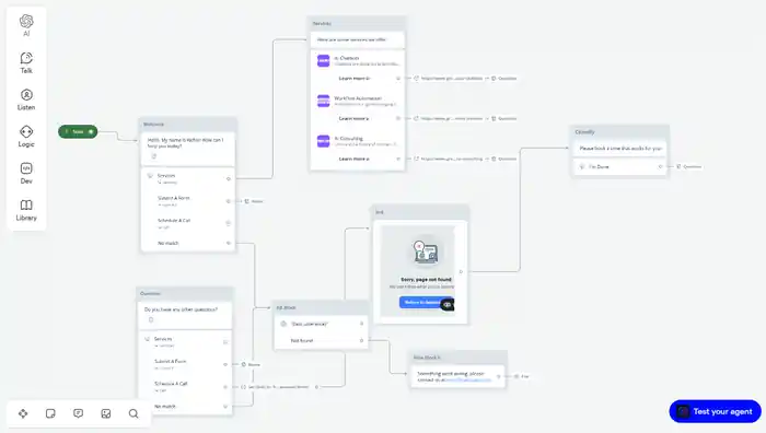 I can Build Smart AI Chatbots to Automate Your Business