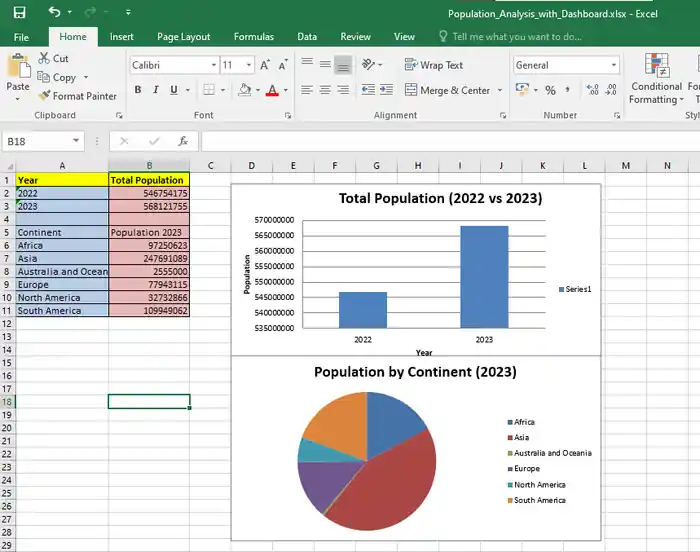 I can do data entry, web research, data cleaning, copy paste, pfd to excel