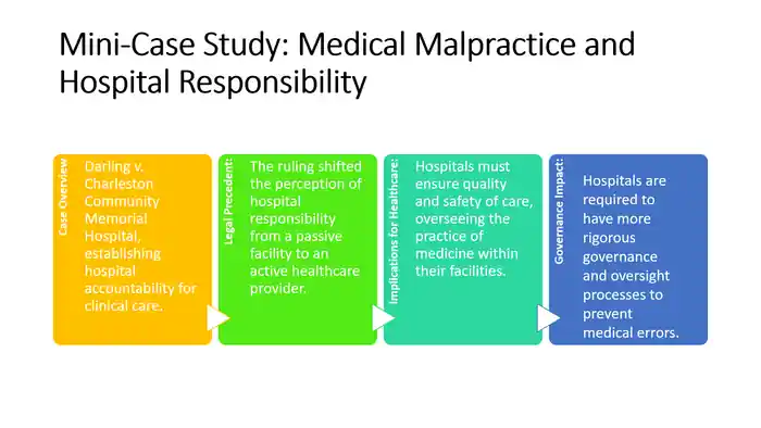 I can do Medical Writing, Content & Copy Writing and Scientific Research