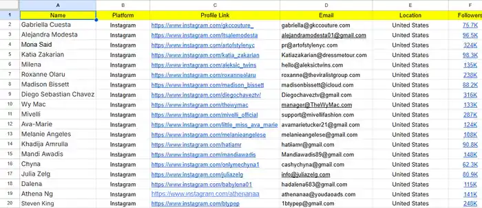 I can research your influencer list on tiktok, instagram, and youtube