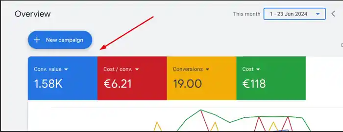 I can do gogle ppc ads, google search ads for local business in USA