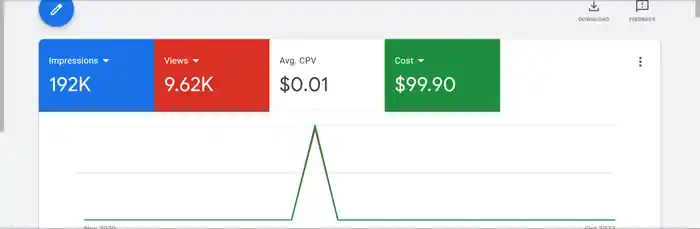 I can set up and manage your facebook ads and instagram ads