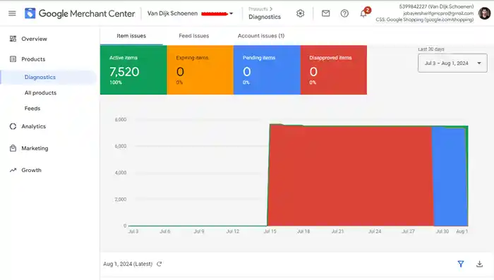 I can fix google merchant center suspension misrepresentation issue