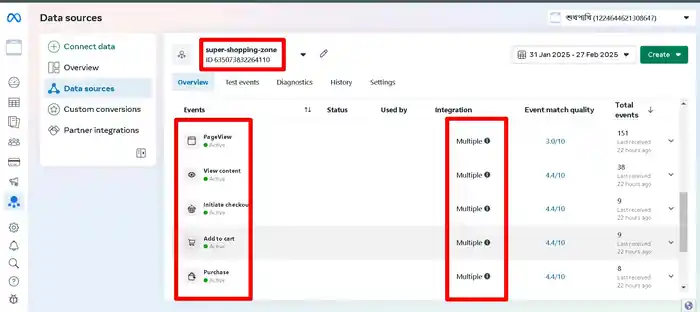I can Fix Facebook Pixel, CAPI, GA4 E-commerce, and Server-Side Tracking