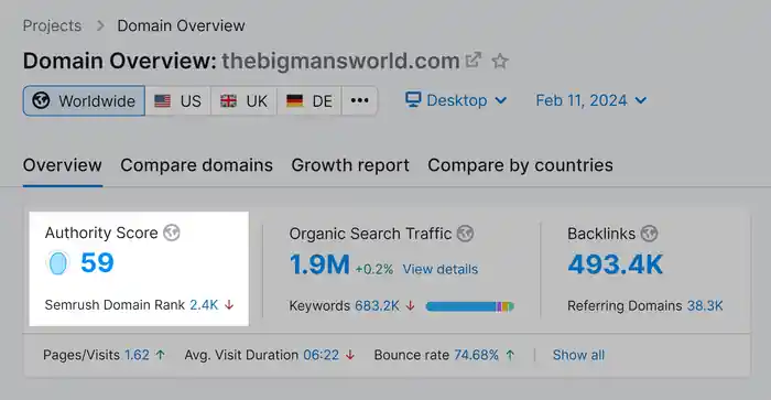 I can Boost SEO with Guest Posts, Modern & Traditional Link Building