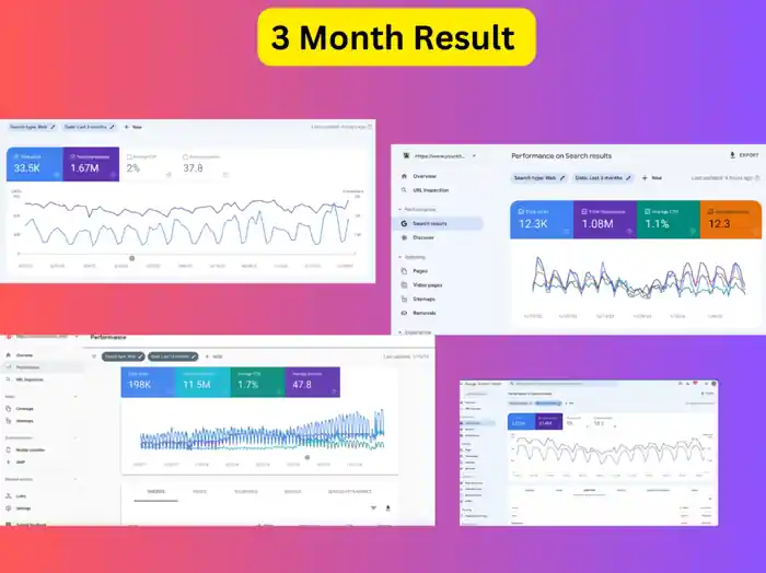 I can do Search engine optimization & support your website ranking