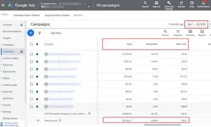 I can Optimize google ads adwords ppc search, pmax, shopping campaign