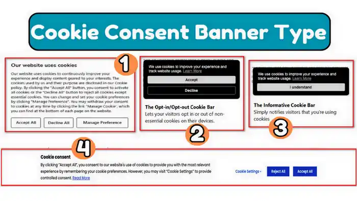 I can setup google consent mode v2, cookie consent banner with GTM