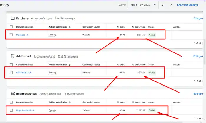 I can setup or fix google ads conversion tracking, ga4, server side tracking