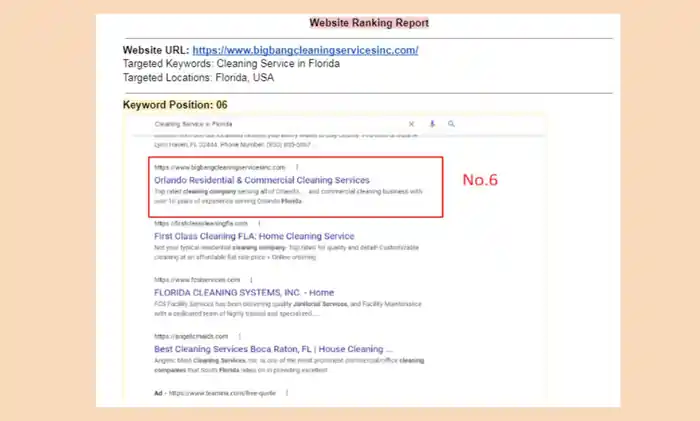 I can Monthly Shopify SEO for Increase Traffic and Sales