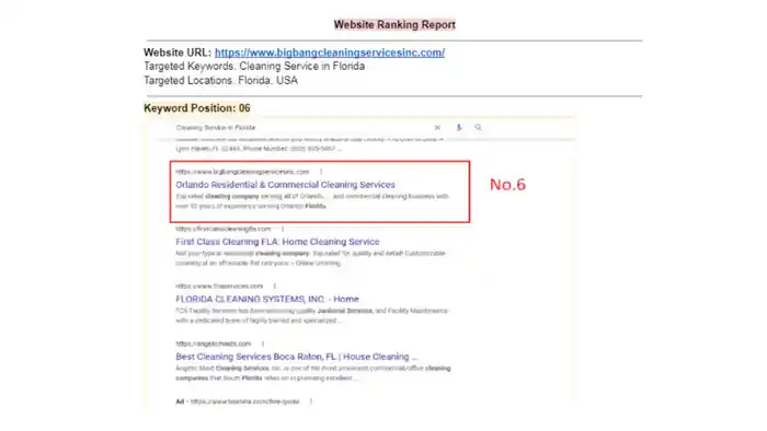 I can do Complete Shopify SEO for Boost Traffic and Sales