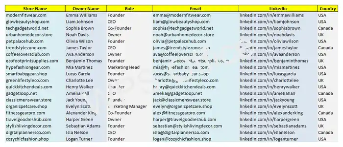 I can Accurate Data Entry & Lead Generation Expert