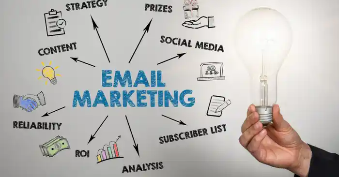 I can get you B2B/B2C valid Leads