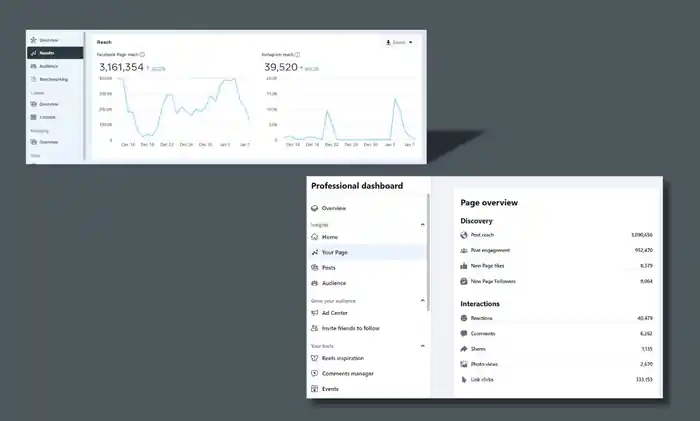 I can be your Monthly Social Media Manager and virtual assistant