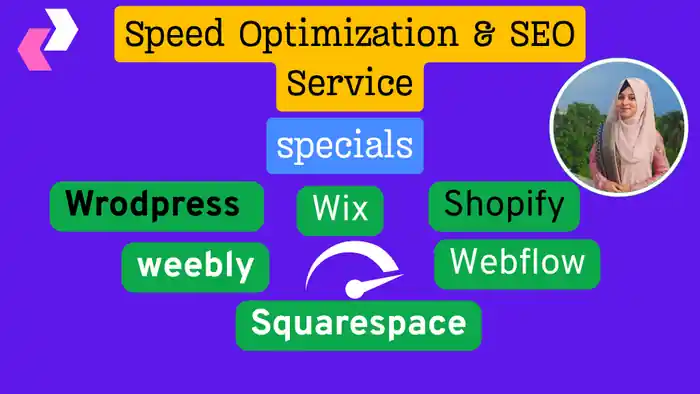 I can Wrodpress,shopify,wix,squarespace,webflow speed optimization & Seo