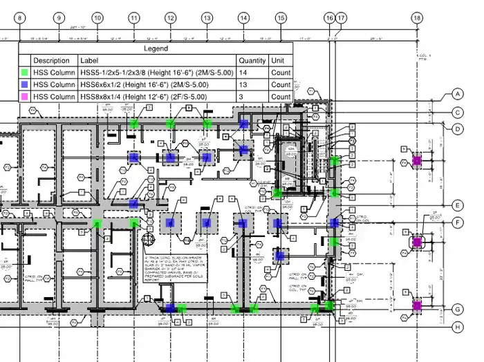 I can provide material takeoff and cost estimates for Construction Projects