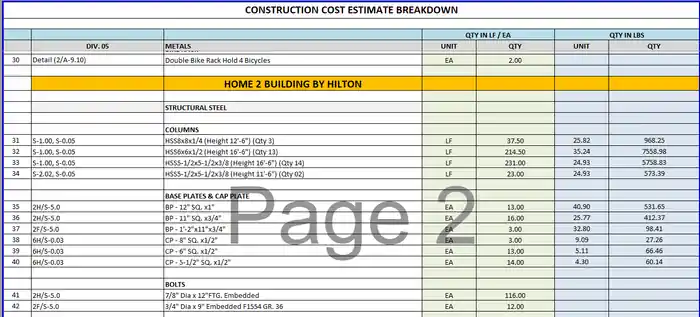 I can provide material takeoff and cost estimates for Construction Projects