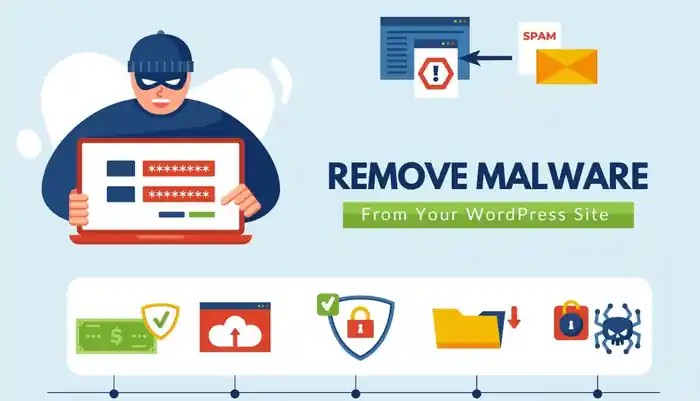 I can clean WordPress malware and secure your hacked site