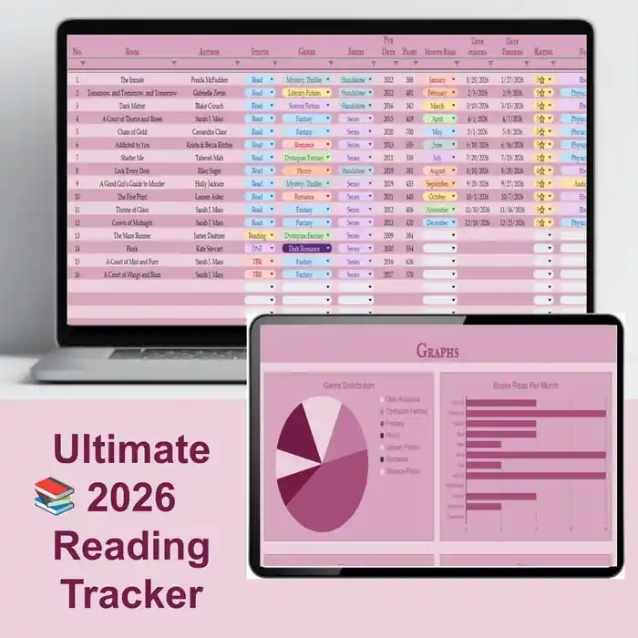 I can create custom Excel trackers with interactive dashboards
