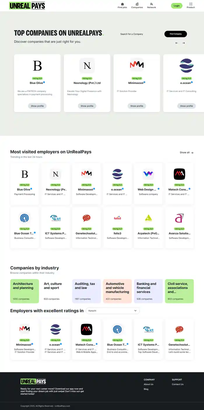 I can Convert Your Figma Design to Pixel-Perfect HTML/CSS