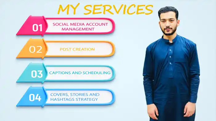 I can be your social media manager & content creator