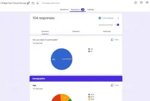 I can Over 1000 audience to fill online survey forms and polls