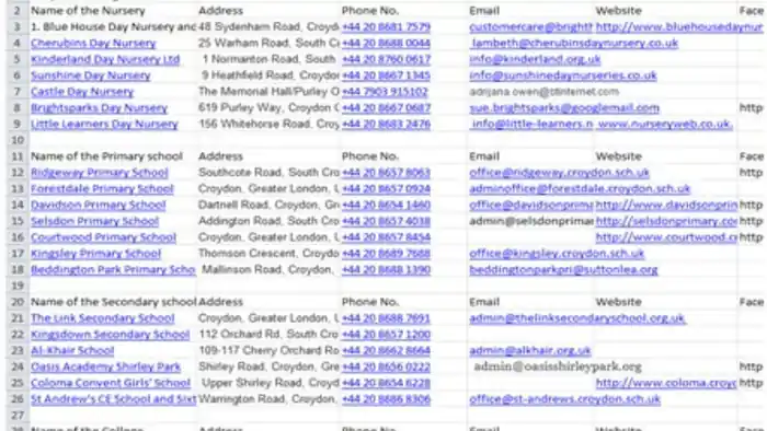 I can do data entry, web research, copy paste, lead generation, fast typing