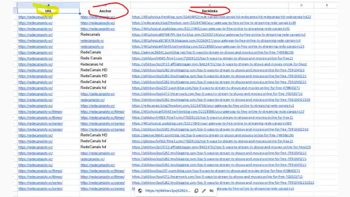 I can build premium contextual web 2 0 backlinks to boost google ranking