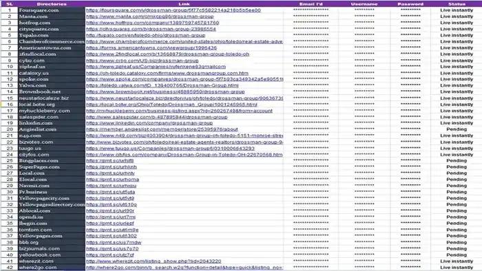 I can I will do USA local citations from brightlocal yext moz manually