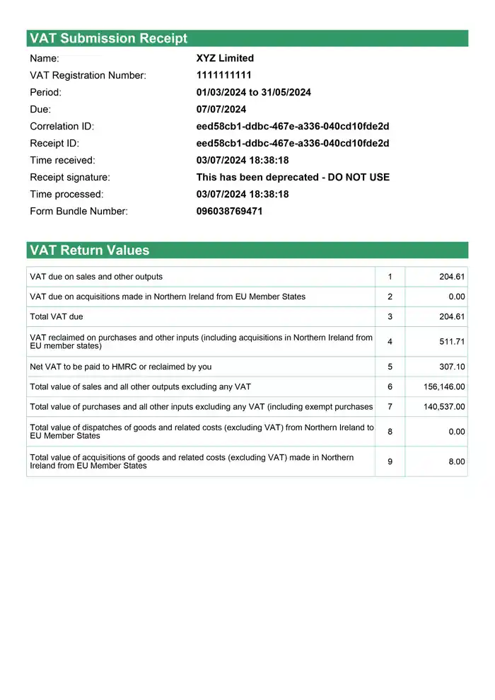 I can file UK vat tax return to HMRC