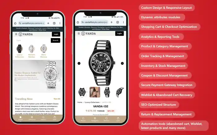 I can I Can Develop Custom, Responsive, and Scalable E-commerce Websites